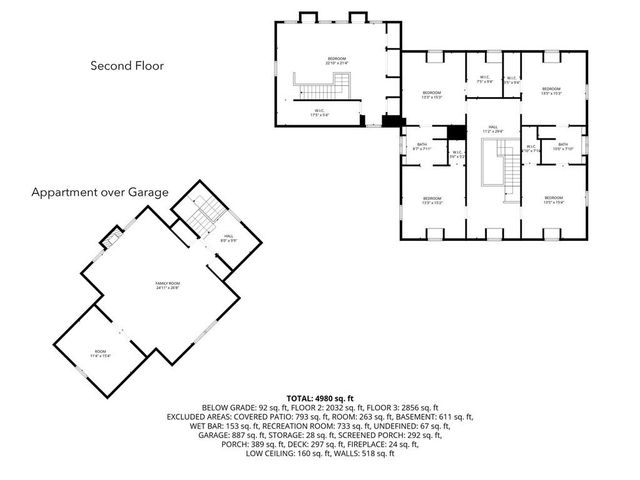 3380 Hill Forest Trail, Acworth, GA 30101