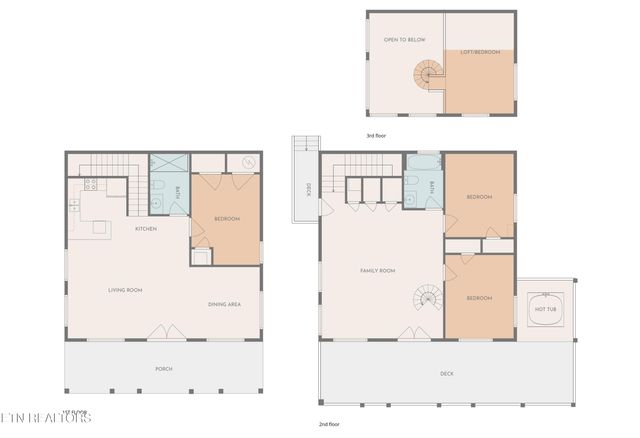 991 King Branch Rd Rd, Sevierville, TN 37876