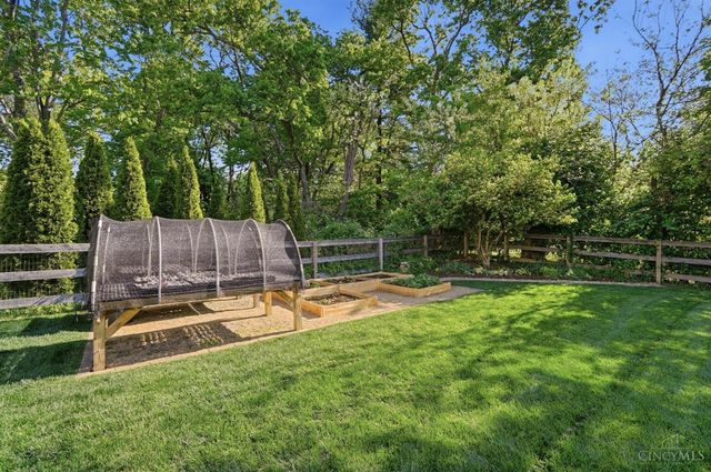 9504 West Avenue, Blue Ash, OH 45242