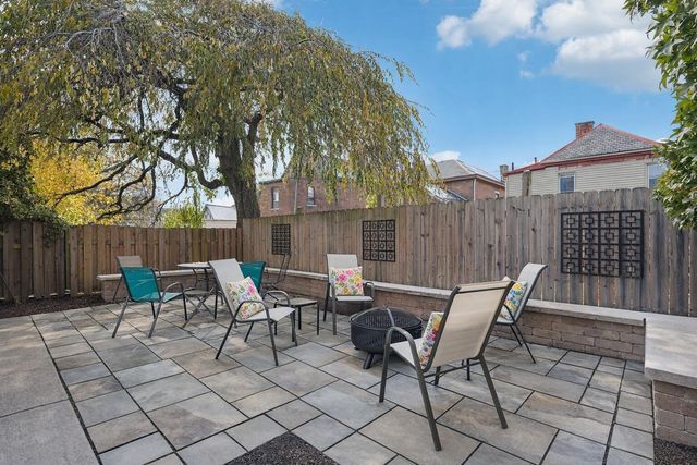 41 W Frankfort Street, Columbus, OH 43206