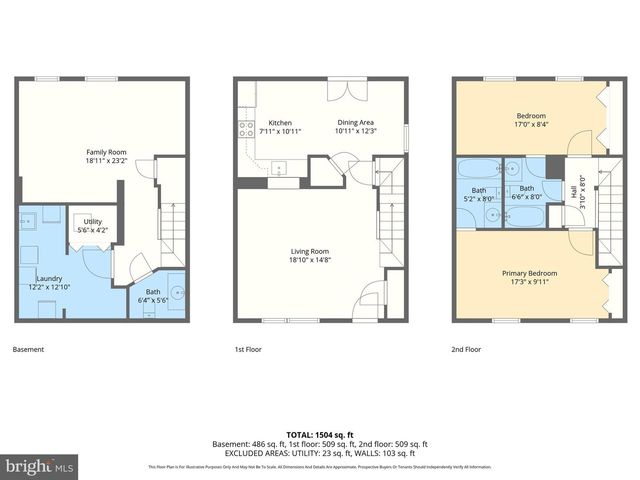 31 KILBEGGAN GRN, Baltimore, MD 21236