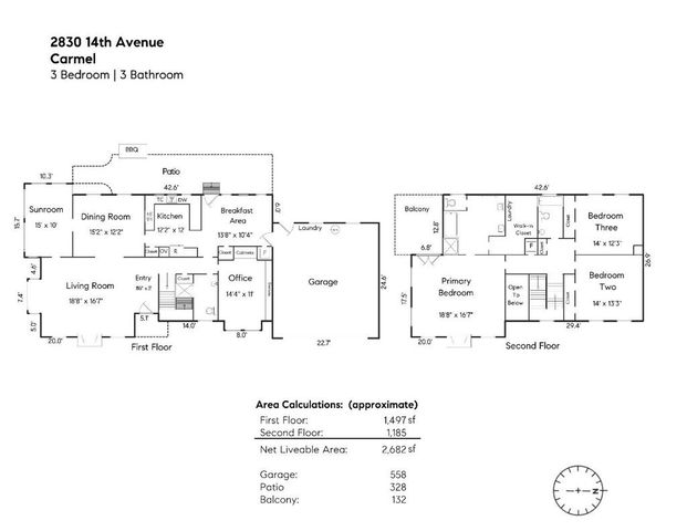 2830 14th Avenue, Carmel, CA 93923