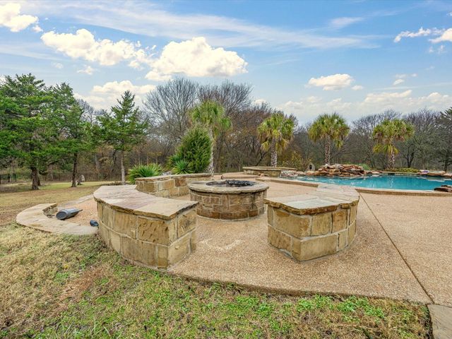 4480 Shiloh Road, Midlothian, TX 76065