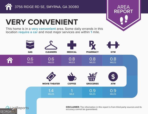 3756 Ridge Road SE, Smyrna, GA 30080