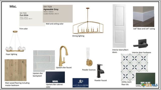 611 Parkview Place, Canyon Lake, TX 78133