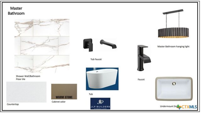 611 Parkview Place, Canyon Lake, TX 78133