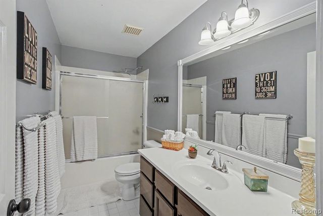 2445 Elkridge Circle, Highland, MI 48356