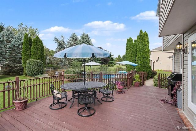2445 Elkridge Circle, Highland, MI 48356