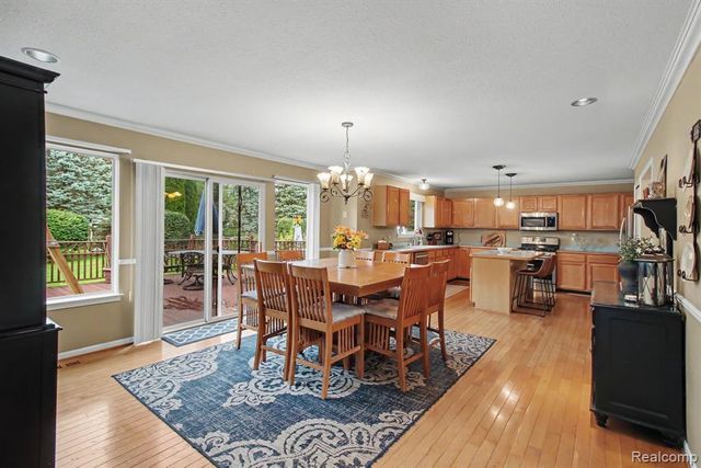 2445 Elkridge Circle, Highland, MI 48356