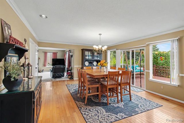 2445 Elkridge Circle, Highland, MI 48356