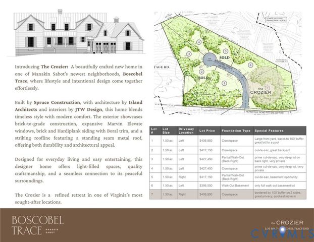 1023 Boscobel Trace Bnd, Manakin Sabot, VA 23103