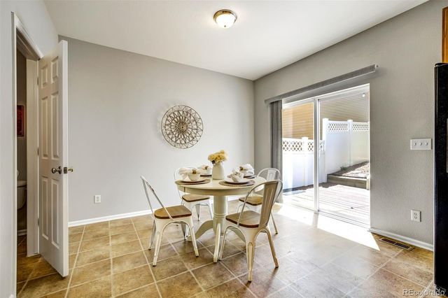 2177 Gilpin Avenue, Colorado Springs, CO 80910
