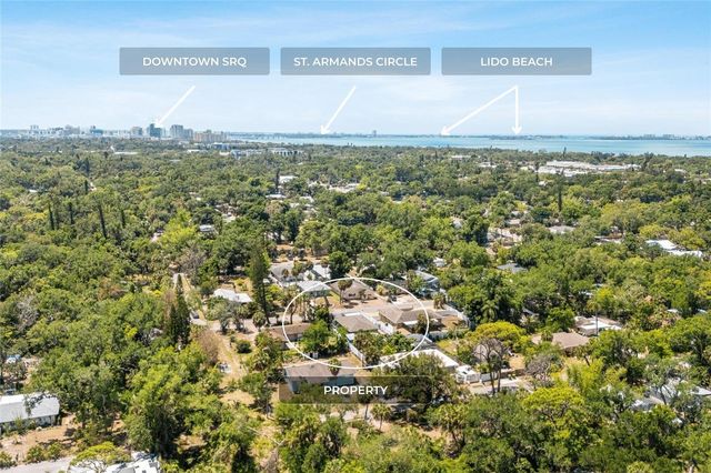 1289 42ND STREET, Sarasota, FL 34234
