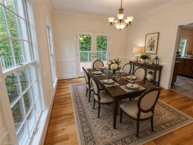 6916 Harvest Glen Drive, Greensboro, NC 27406