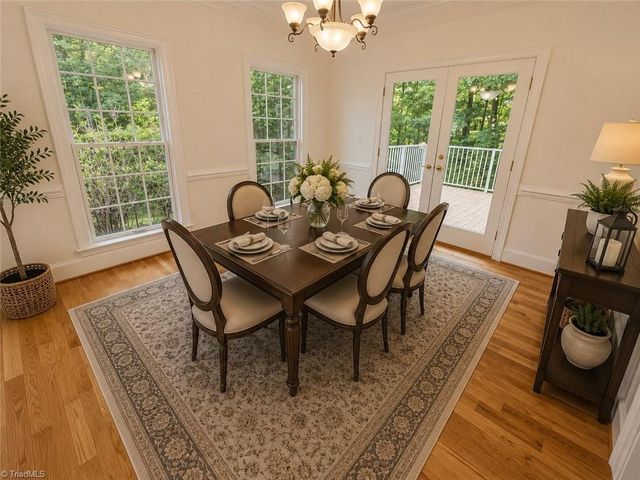 6916 Harvest Glen Drive, Greensboro, NC 27406