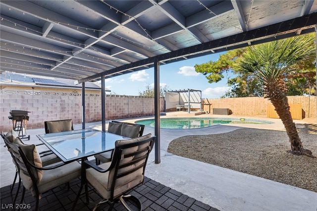 415 Chateau Drive, Henderson, NV 89002