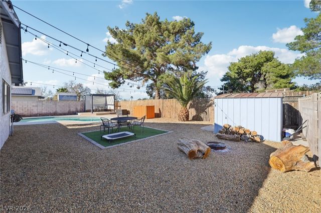 415 Chateau Drive, Henderson, NV 89002