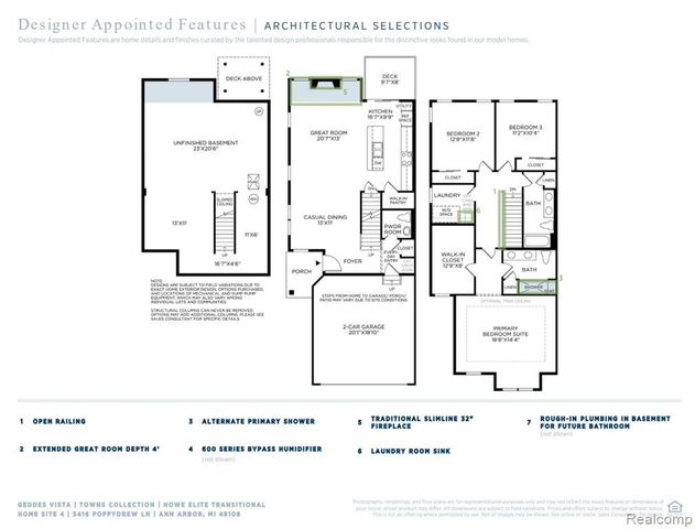 5416 Poppydrew Lane 4, Ann Arbor, MI 48108