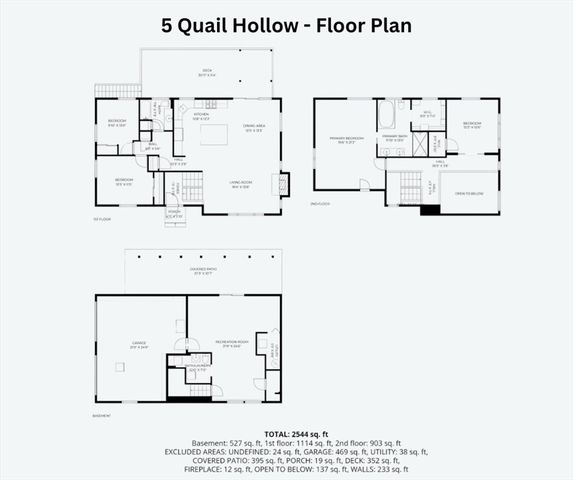 5 Quail Hollow, Westborough, MA 01581