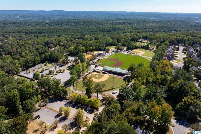 4391 VILLAGE GREEN CIRCLE, Hoover, AL 35226