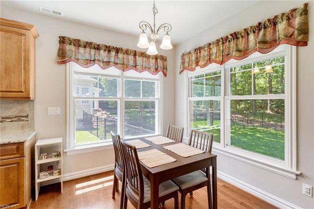 3726 Willow Glenn CIR, Suffolk, VA 23435