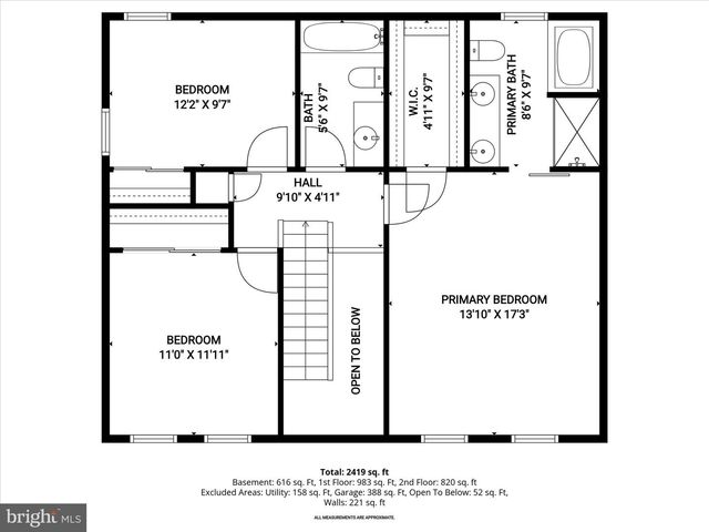 2815 LANARKSHIRE WAY, Abingdon, MD 21009