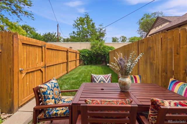1244 Albion Street, Denver, CO 80220