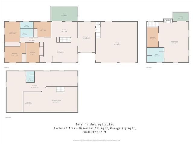 1447 Summit Street, Lawrence, KS 66044