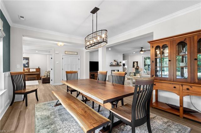 3032 Kingsfield DR, Virginia Beach, VA 23456