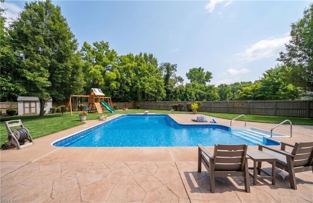 1964 Gravenhurst DR, Virginia Beach, VA 23464