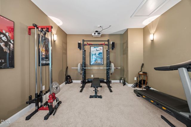 6521 Sunset Manor Drive, Rolesville, NC 27587