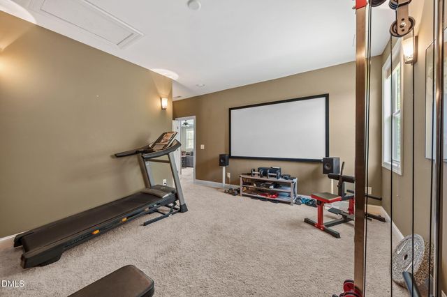 6521 Sunset Manor Drive, Rolesville, NC 27587