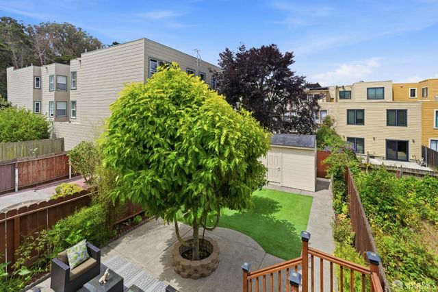 879 27th Avenue, San Francisco, CA 94121