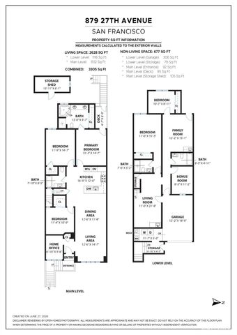 879 27th Avenue, San Francisco, CA 94121