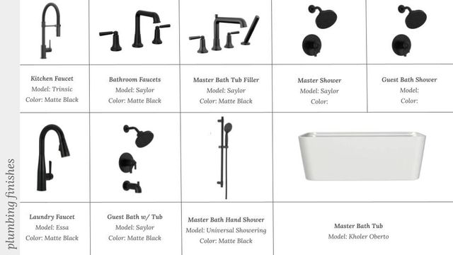 921 Greenhorn Street, Bentonville, AR 72712