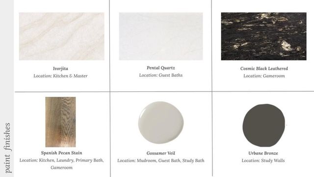 921 Greenhorn Street, Bentonville, AR 72712