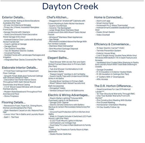 20771 W 188th Street, Spring Hill, KS 66083