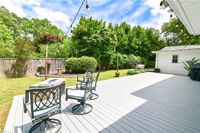 3208 Blue Ridge CT, Virginia Beach, VA 23452