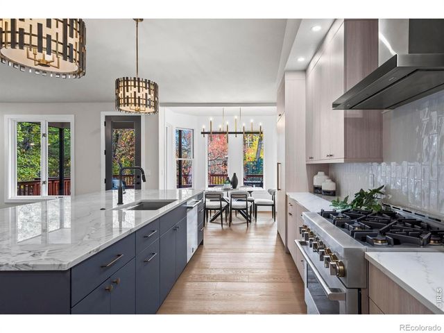 5302 Pinehurst Drive, Boulder, CO 80301