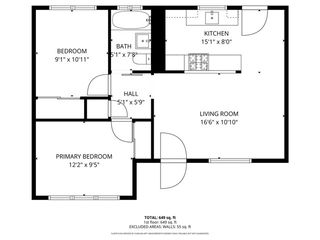 3630 Russell Street, Riverside, CA 92501