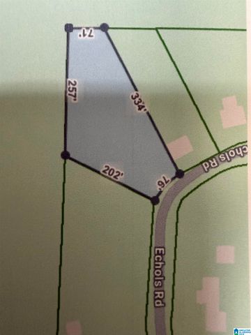 268 ECHOLS ROAD, Gardendale, AL 35071