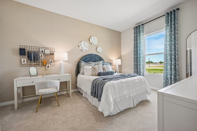 1721 David Drive, Anna, TX 75409