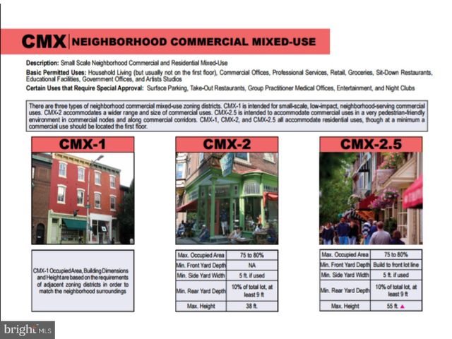 3549 GERMANTOWN AVE, Philadelphia, PA 19140