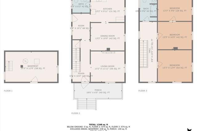 513 Highland AVE, Roanoke, VA 24013