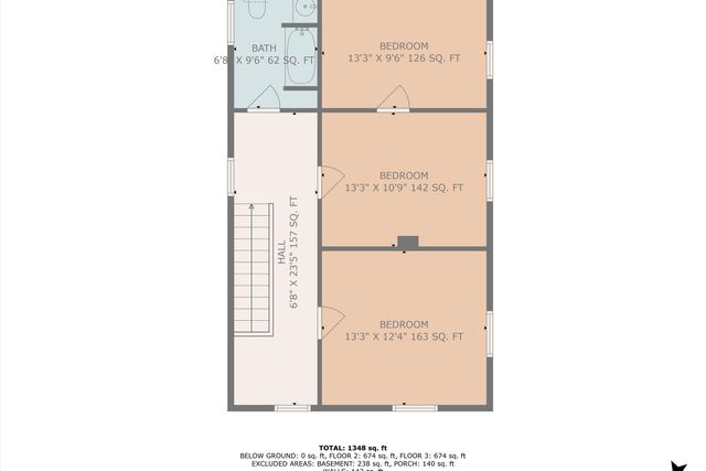 513 Highland AVE, Roanoke, VA 24013