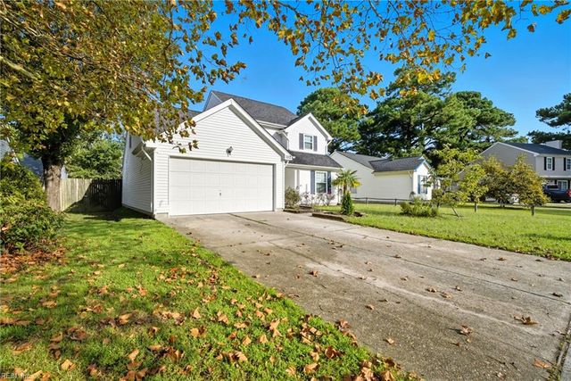1112 Van Loen DR, Virginia Beach, VA 23453