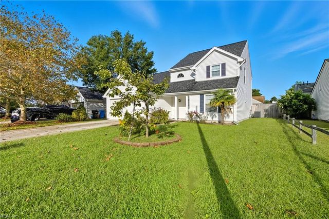 1112 Van Loen DR, Virginia Beach, VA 23453