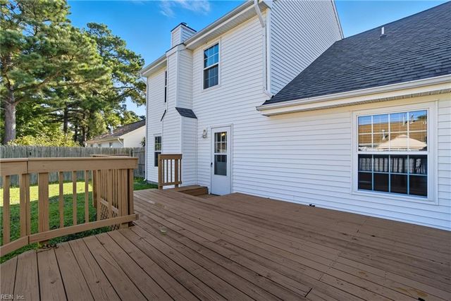 1112 Van Loen DR, Virginia Beach, VA 23453