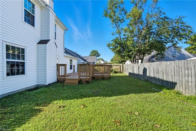 1112 Van Loen DR, Virginia Beach, VA 23453