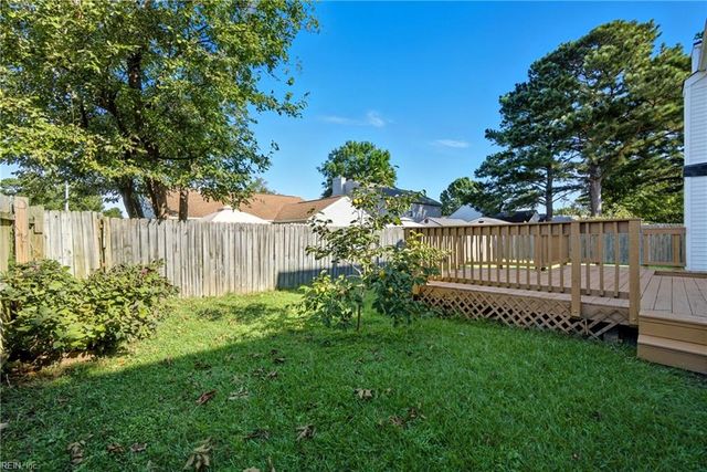 1112 Van Loen DR, Virginia Beach, VA 23453